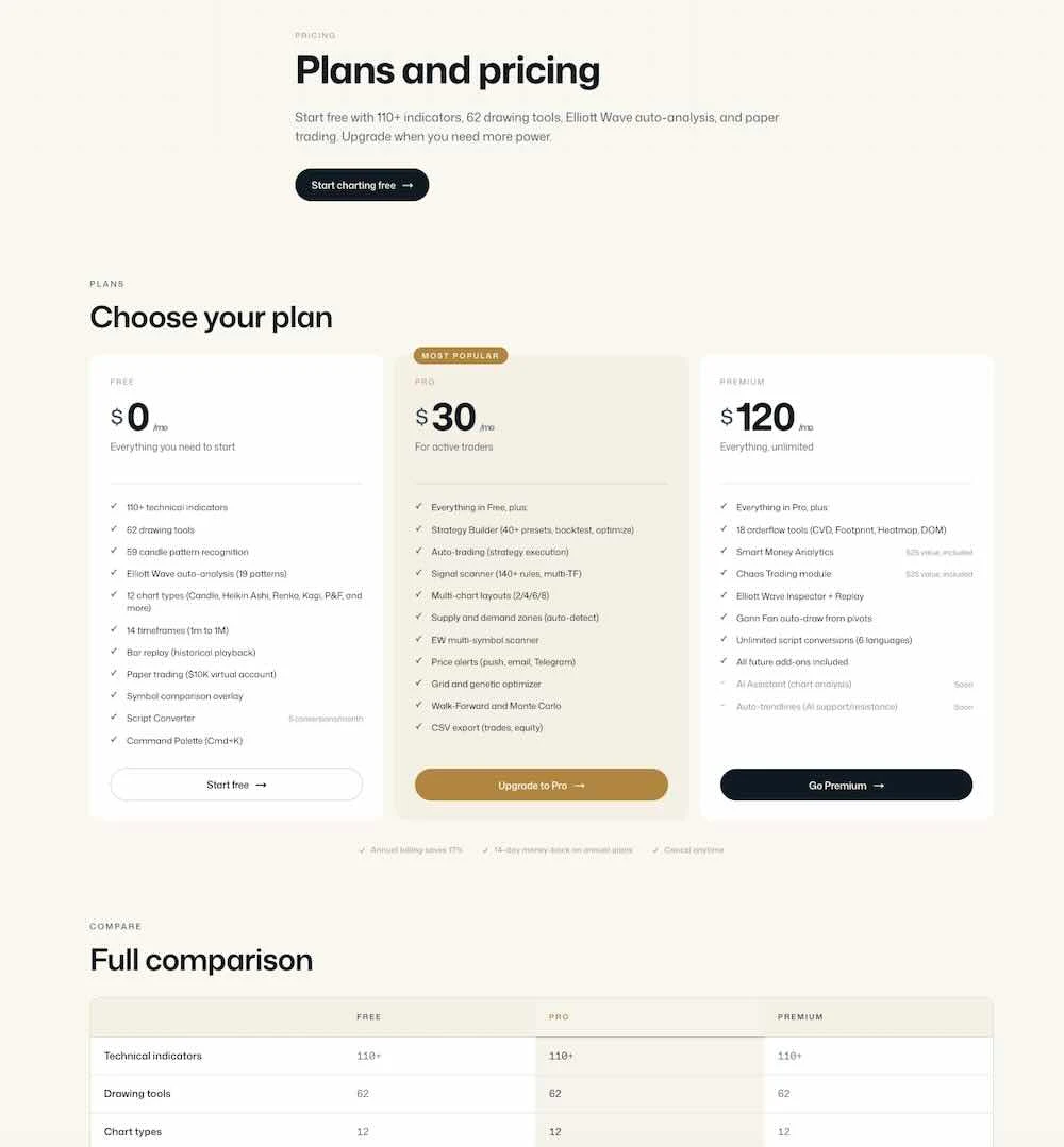 plans / pricing page